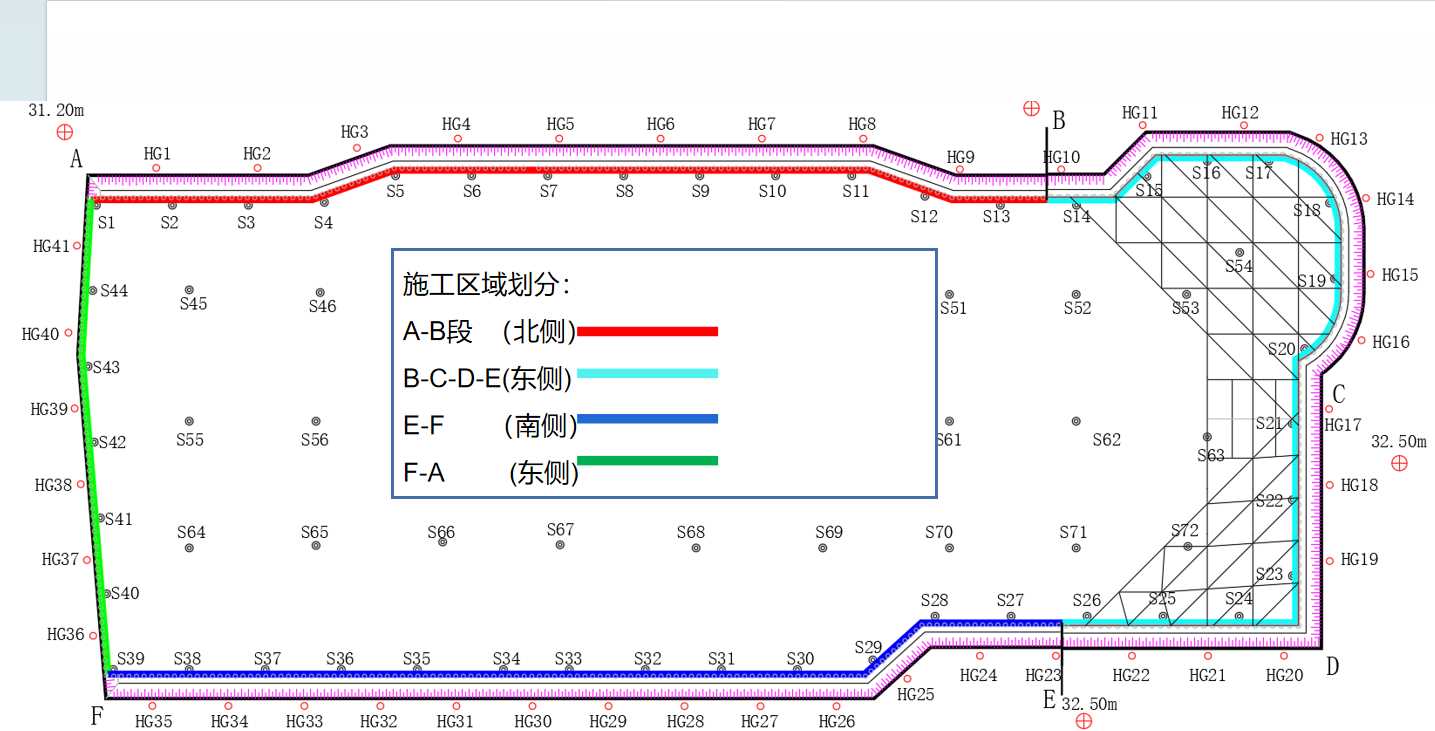 新乡红旗区基坑支护设计